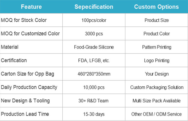 Silicone bag supplier Silicone bag supplier
