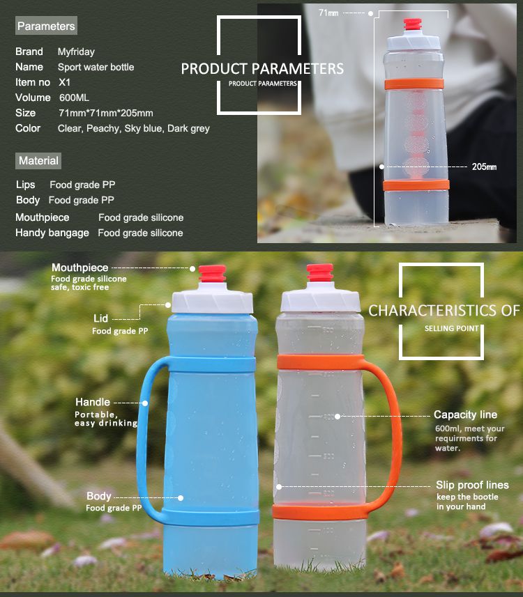 cycling water bottles