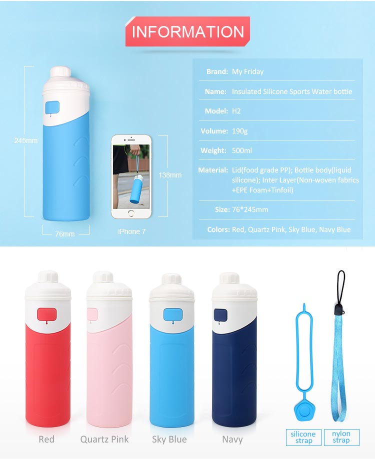 water bottle insulated