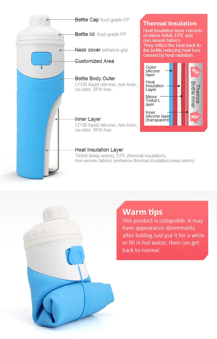 thermos insulated water bottle